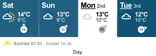 Sunrise and sunset times from BBC weather page